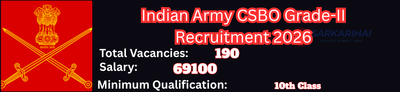 Job Image